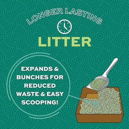 Oxbow Eco Straw Pelleted Wheat Straw Litter for Small Animals- Dust-free & Environmentally Friendly- Moisture Wicking Litter- Naturally Eliminates Odor-Made in the USA- 20 lb. Bag