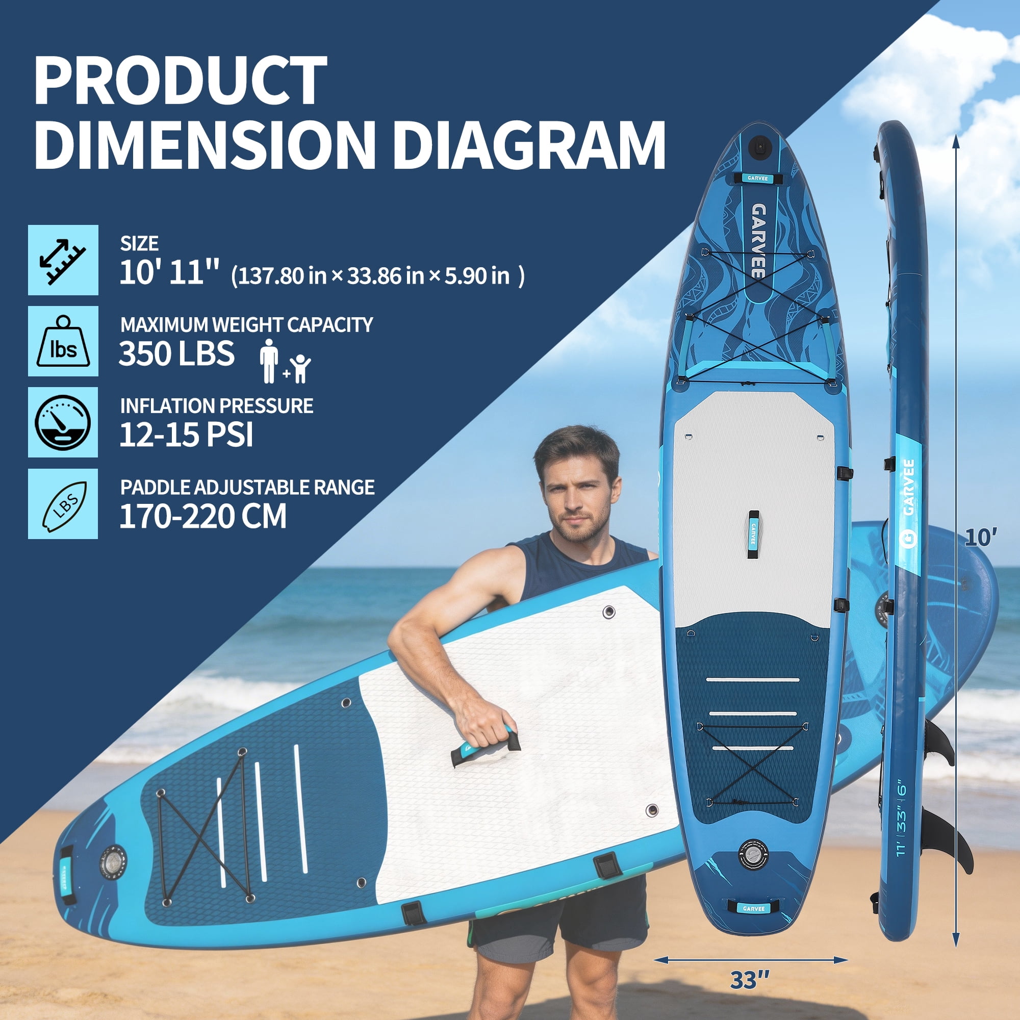 Inflatable Stand Up Paddle Board (SUP) for All Skill Levels - 10'×30" & 10'6"×33" Ultra-Light Boards with Premium Paddle, Pump, Carry Bag & Non-Slip Deck for Youth & Adults