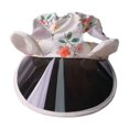 thumbnail image 2 of BotaniNest Sun Hat For Blocking Summer Outdoor Cat Hat With Adjustable Strap Breathable Mesh, 2 of 5