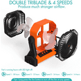 thumbnail image 2 of Panergy 4-Speed Portable 48 oz 10.40'' Electric Household Fan, 2 of 7