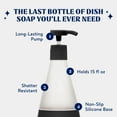 thumbnail image 4 of Cleancult Dish Soap Glass Dispenser, Shatter Resistant, Matte Black, 2 Pack, 14 oz, 4 of 7