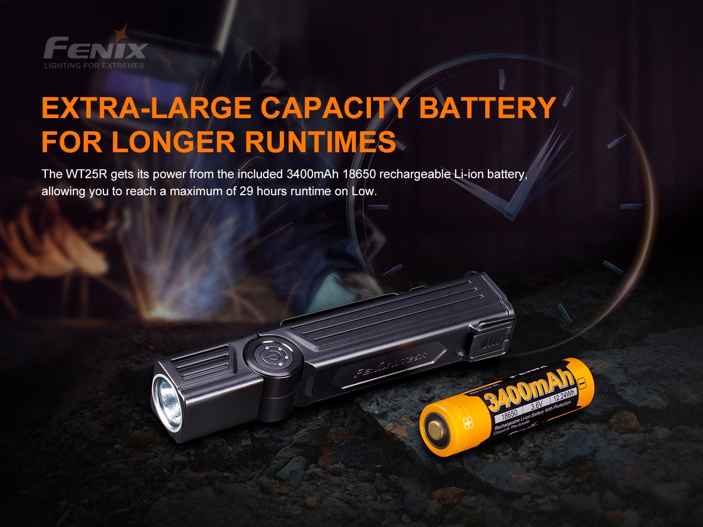 Fenix WT25R 1000 Lumen Rechargeable Pivoting Work Flashlight with LumenTac Battery Organizer