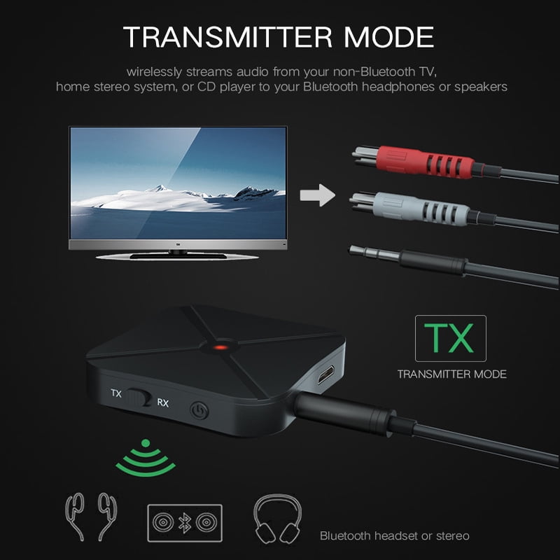 2 In 1 Wireless Bluetooth Transmitter Receiver Universal 3.5mm Audio Adapter TV Car Music Receiver Walmart