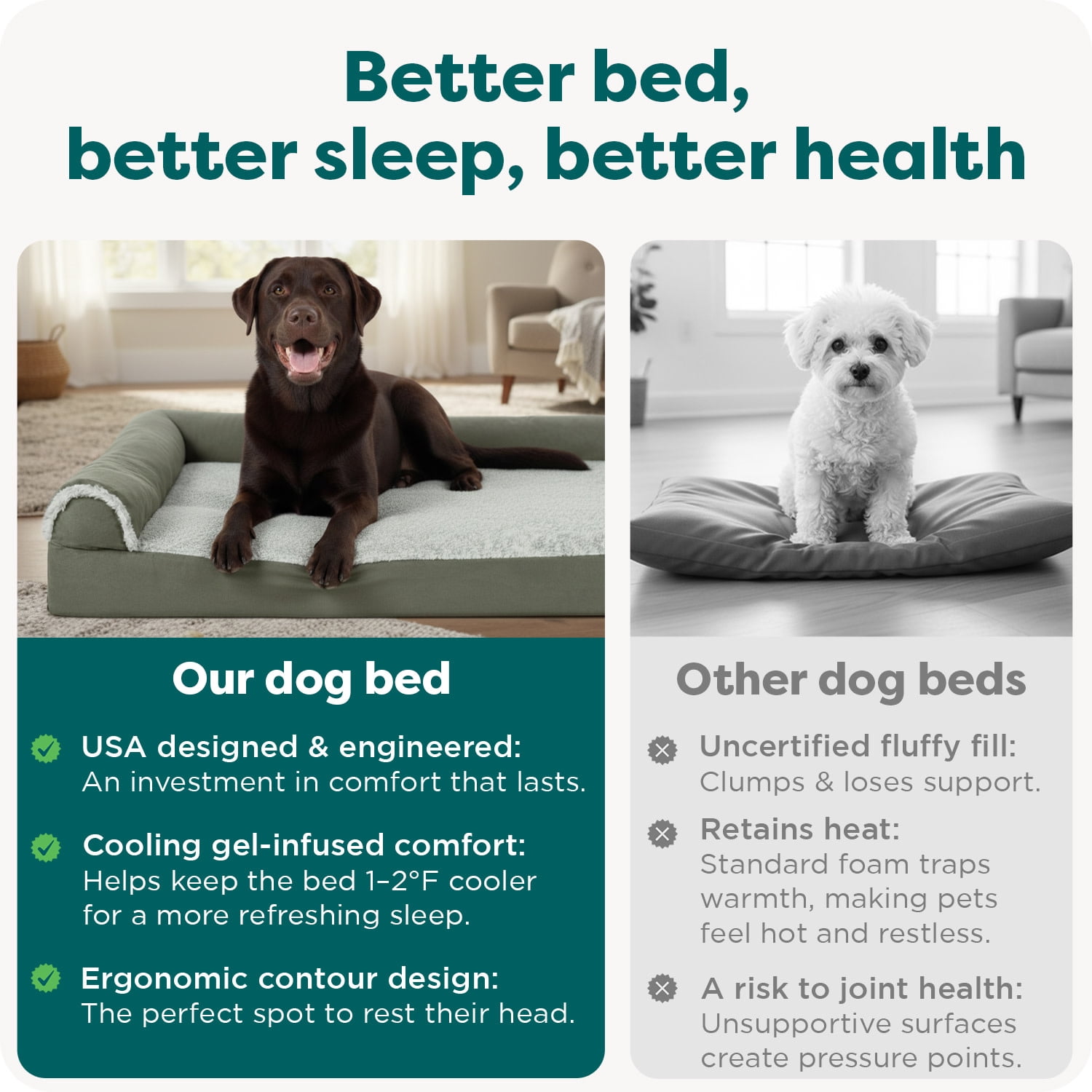 Furhaven Cooling Gel Dog Bed for Large Dogs w/ Removable Bolsters & Washable Cover, For Dogs Up to 95 lbs - Two-Tone Plush Faux Fur & Suede L Shaped Chaise - Dark Sage, Jumbo/XL