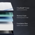 thumbnail image 6 of DreamCloud Premier 13" Full Mattress - Memory Foam (New Version) - 365 Night Trial - Fiberglass Free - Forever Warranty - Mattress in a Box - CertiPUR-US® Certified, 6 of 7