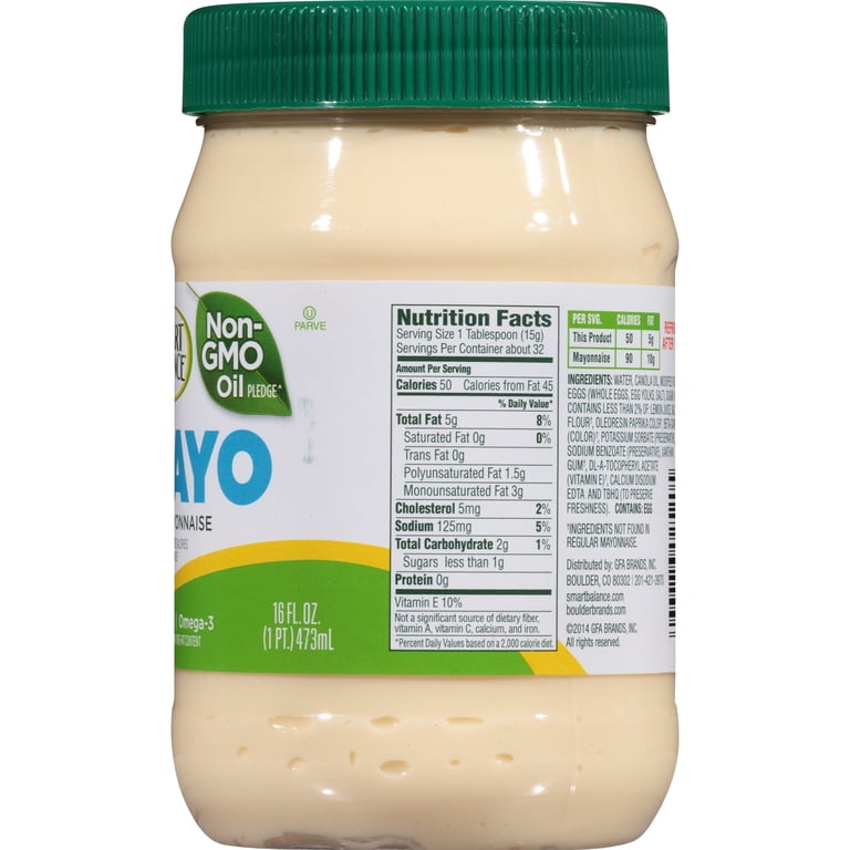 Gfa Brands Smart Balance