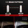 thumbnail image 5 of For Chevy Monte Carlo 2000-2005 LED Headlight 9005 High 9006 Low 880 Fog Light Bulbs Kit 6000K White, 5 of 18