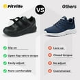 thumbnail image 4 of FitVille Diabetic Shoes for Men Extra Wide Width, Mens Diabetic Shoes for Neuropathy Swollen Feet Shoes Pain Relief, 4 of 5