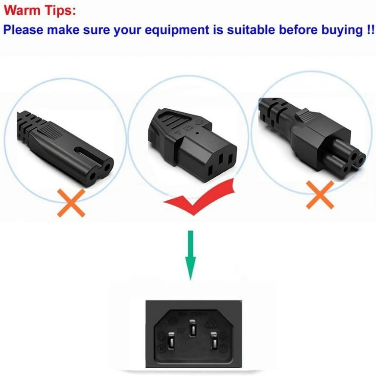 AC Wiring Basics – AC Connectors