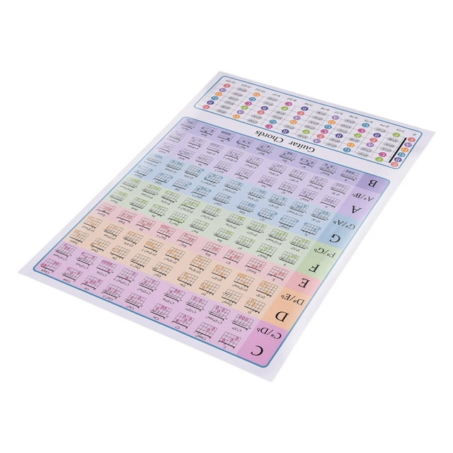108 Color Chords Chart, A4/A3 Guitar Chord Poster Note Names Fretboard Trainer, Clear Fonts, Portable Guitar Chord Chart with Stickers Educational Music Wall Art