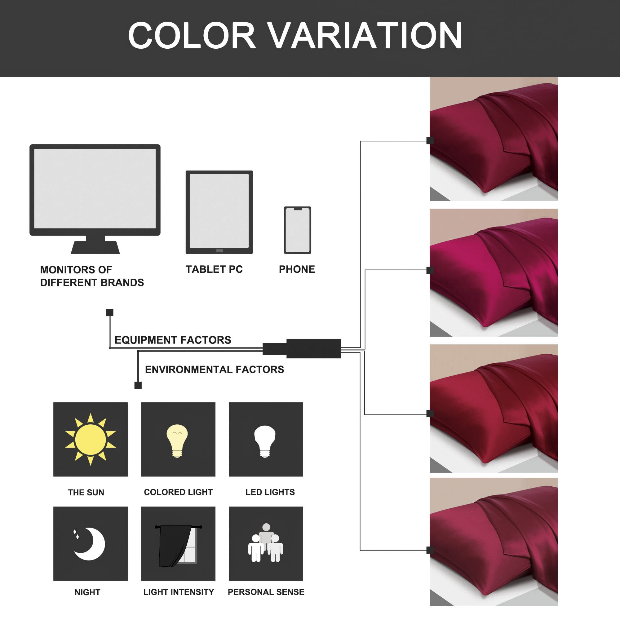 Unique Bargains 19 Momme Silk Pillowcase with Zipper 1 Pc Burgundy 20" x 30"