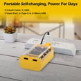 thumbnail image 3 of iMounTEK 20000mAh Power Bank Mini Phone Charger with 3 Inbuilt Cables 4 Light Modes Digital Display Handle, 3 of 8
