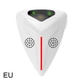 thumbnail image 1 of Lttoisl Ultrasonic Rodent Repeller, 4 Gear High Power Dual Speaker Variable Frequency Mouse Deterrent, Indoor Plug-in Pest Control for Home Warehouse, White/Black, 3.94x2.95x2.17 Inch, 1 of 8