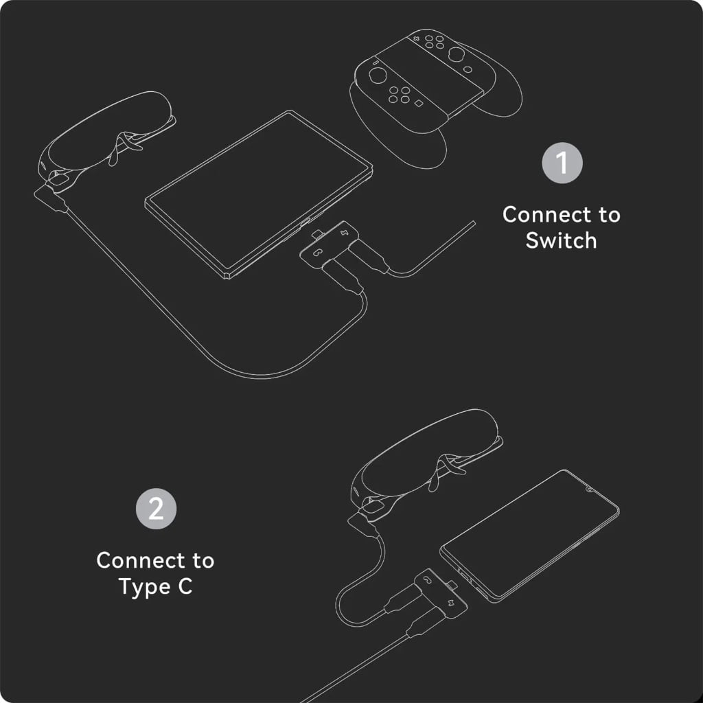 USB C Charging Hub for Intelligent Glasses Conversion Adapters