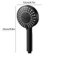 thumbnail image 3 of Meitianfacai Shower Head with Handheld High Pressure Filter 5 Spray Modes Body Coverage Spray Water In Multiple Places Powerful Rain Showerhead for Bathroom Upgrade, 3 of 6