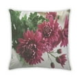 thumbnail image 2 of Ahgly Company Plants Flower Indoor Throw Pillow, 18 inch by 18 inch, 2 of 6