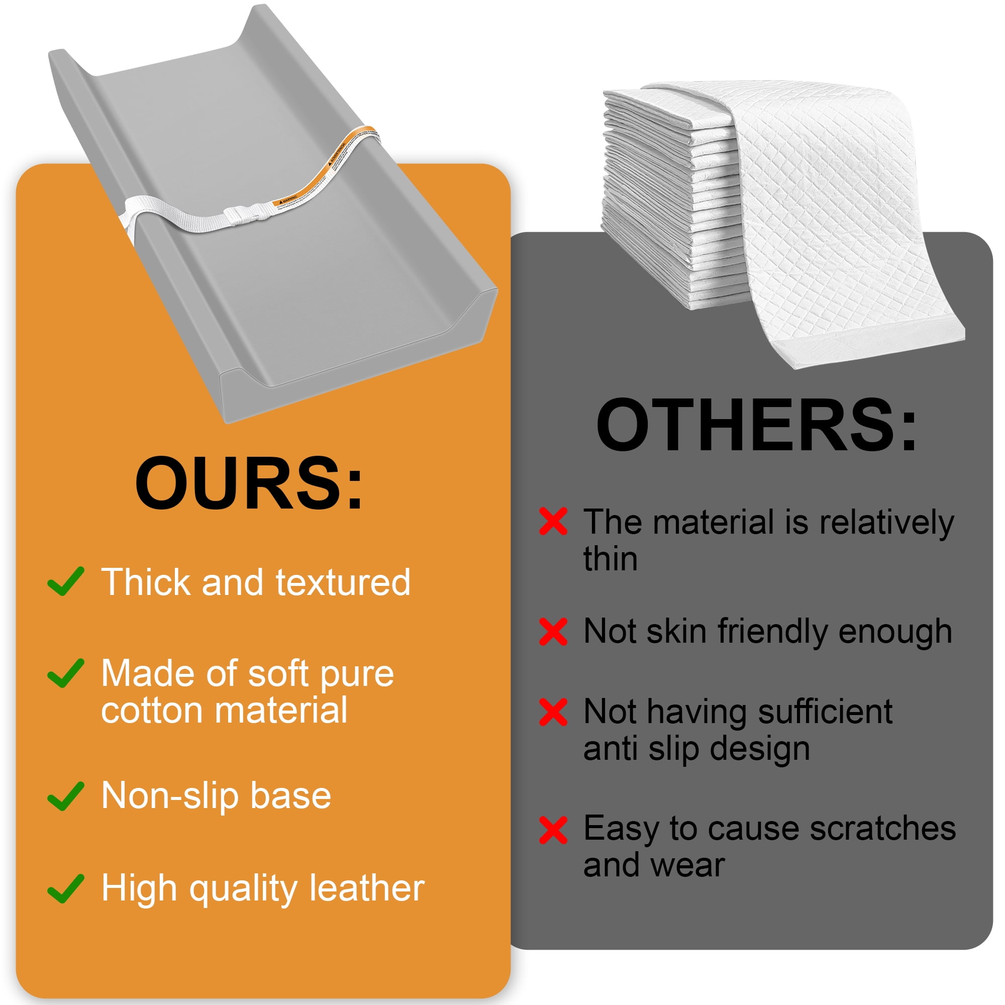 Baby Changing Pad, Qissep Vegan Leather Baby Changing Pad, Waterproof & Wipeable Soft Diaper Changing Pad for Dresser & Table, Grey, 32 x 16 x 4 inch