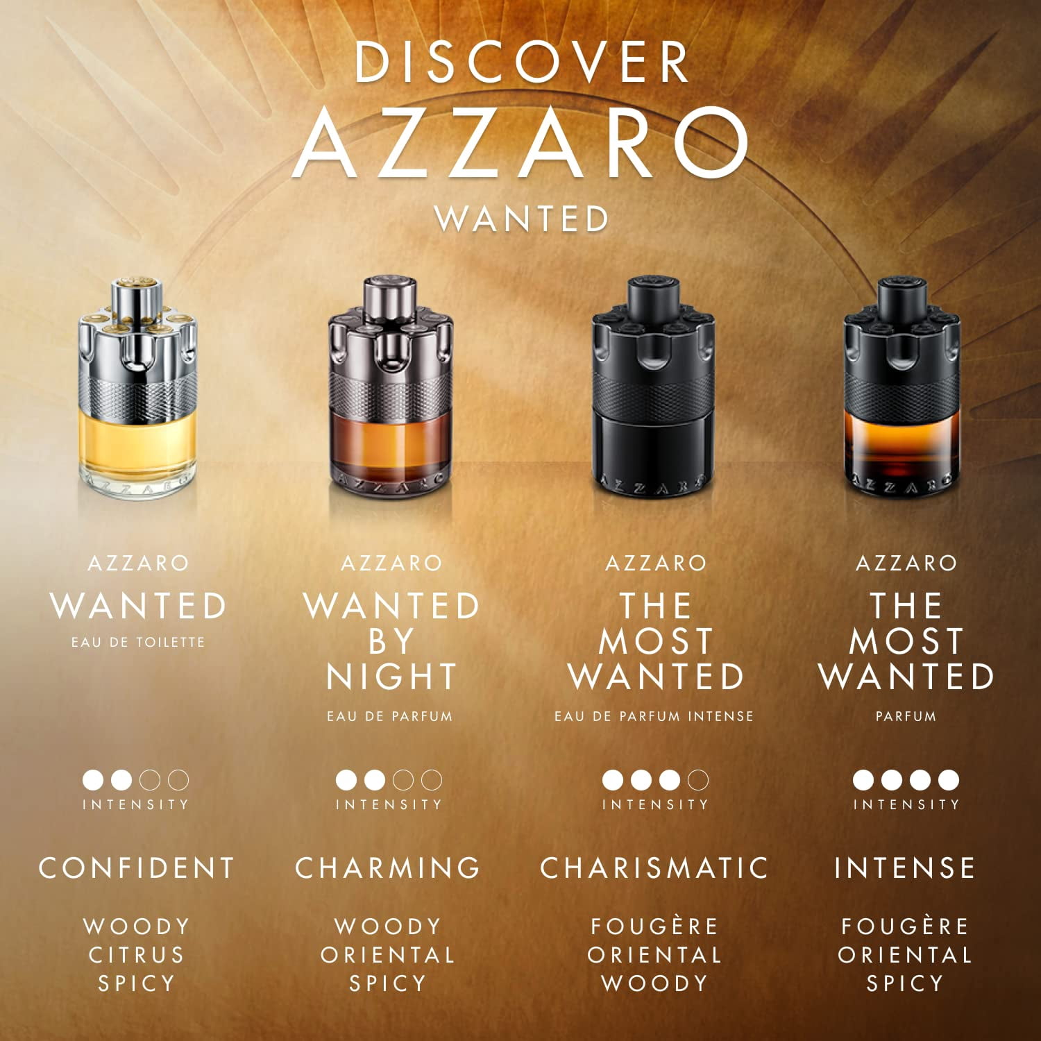 Azzaro Wanted By Night Men's Cologne Perfume Spray 1.7 oz