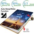 thumbnail image 3 of AmPm pour iPad Mini 6 Gen 2021 8.3 Pouces [ Mini 6e ] Profil Intelligent Auto Sommeil / Réveil avec Angle de Vision Réglable Support Imprimé Couverture Rabattable - Ami Chiot, 3 of 8