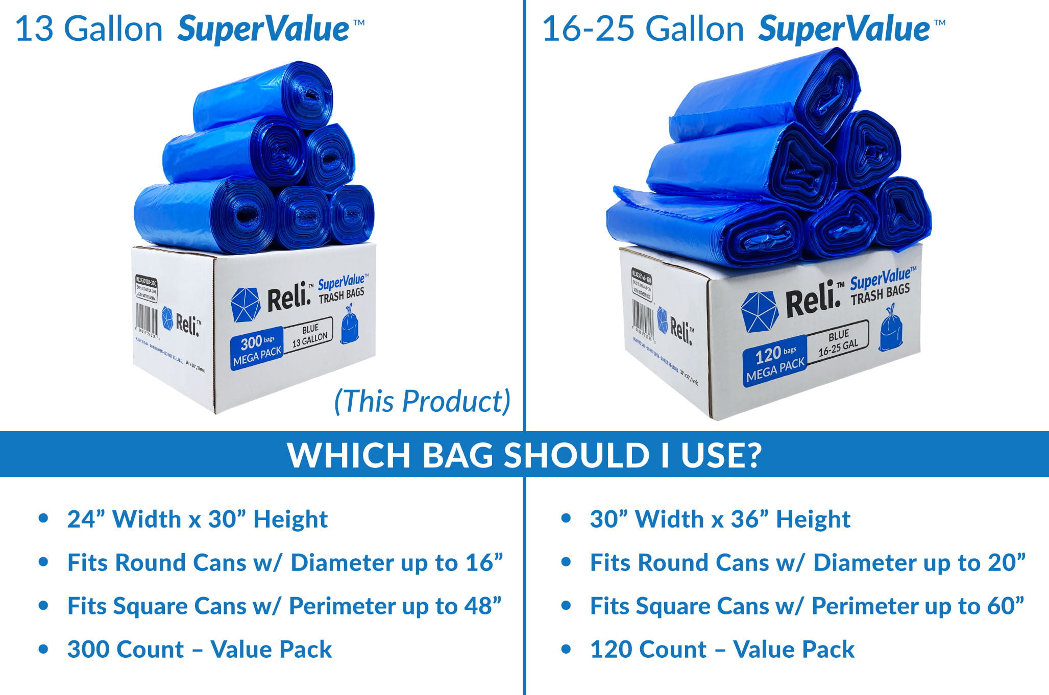 Glad Tall Kitchen Blue Recycling Bags, 13 Gal, 0.9 Mil, Blue, 180/Carton -  CLO78542