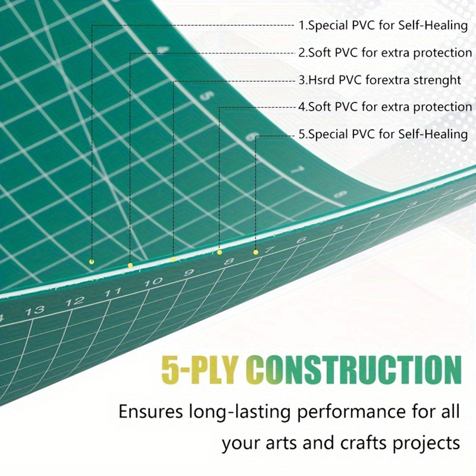 Double-Sided Cutting Mat, Rotating Cutting Board for Craft, Quilting, Sewing, Scrapbooking