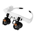 thumbnail image 1 of Homgeek Headband Magnifier Eye Loupes Eyeglass Style Hands-Free Magnifying Glass Multiple Magnifications with Warm and Cool LED Lights, 1 of 7