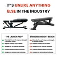 thumbnail image 4 of Advanced Muscle Mechanics - The Launch Pad - Adjustable Weight Bench Upgrade, Bench Press Modifier, 1 Piece, 4 of 11