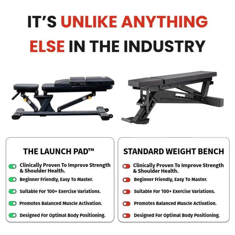 What Is An Advanced Bench Press