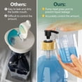 thumbnail image 3 of Dispensador de detergente para ropa Moforoco, paquete de 2, 1,9 L con bandeja, 3 of 8