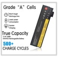 thumbnail image 2 of 01AV423 T470 T480 T580 Laptop Battery for Lenovo Thinkpad T470 T480 A475 A485 T570 P51S P52S TP25 Series 01AV490 01AV422 01AV452 4X50M08812 01AV427 01AV424 01AV422 01AV425 SB10K97584 61 11.4V 24WH, 2 of 8
