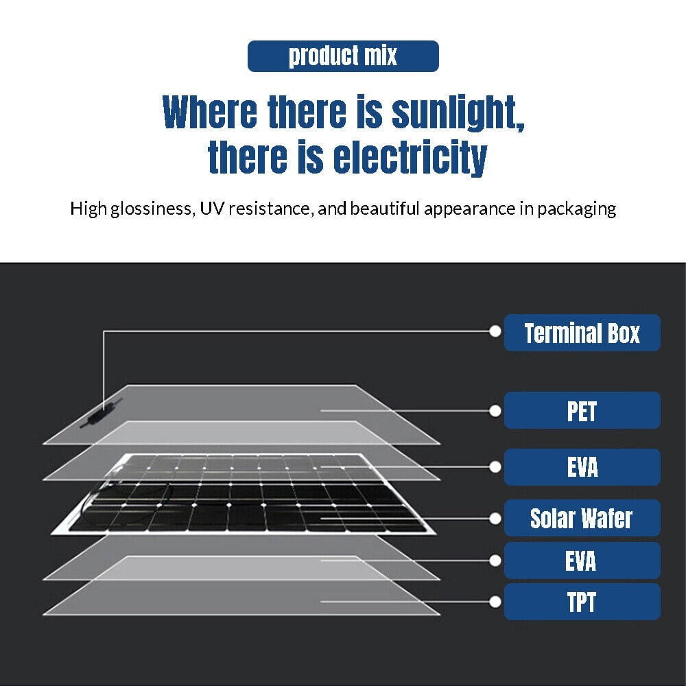 Semi-Flexible Solar Panel 100W 12V Bendable Thin Film Monocrystalline for Caravan RV Boat Camper Trailer