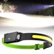 thumbnail image 1 of LED Hand Sensor IPX4 USB Rechargeable Comfortable Lightweight Head Lamp Macarena COB faro, 1 of 8