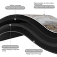 thumbnail image 5 of Oval Marble Bathroom Rug 17"x27" Super Absorbent Quick Dry Bath Mat for Shower Non Slip Washable Rubber Backed Bath Rugs Mats for Bathroom Rugs Gold, 5 of 5
