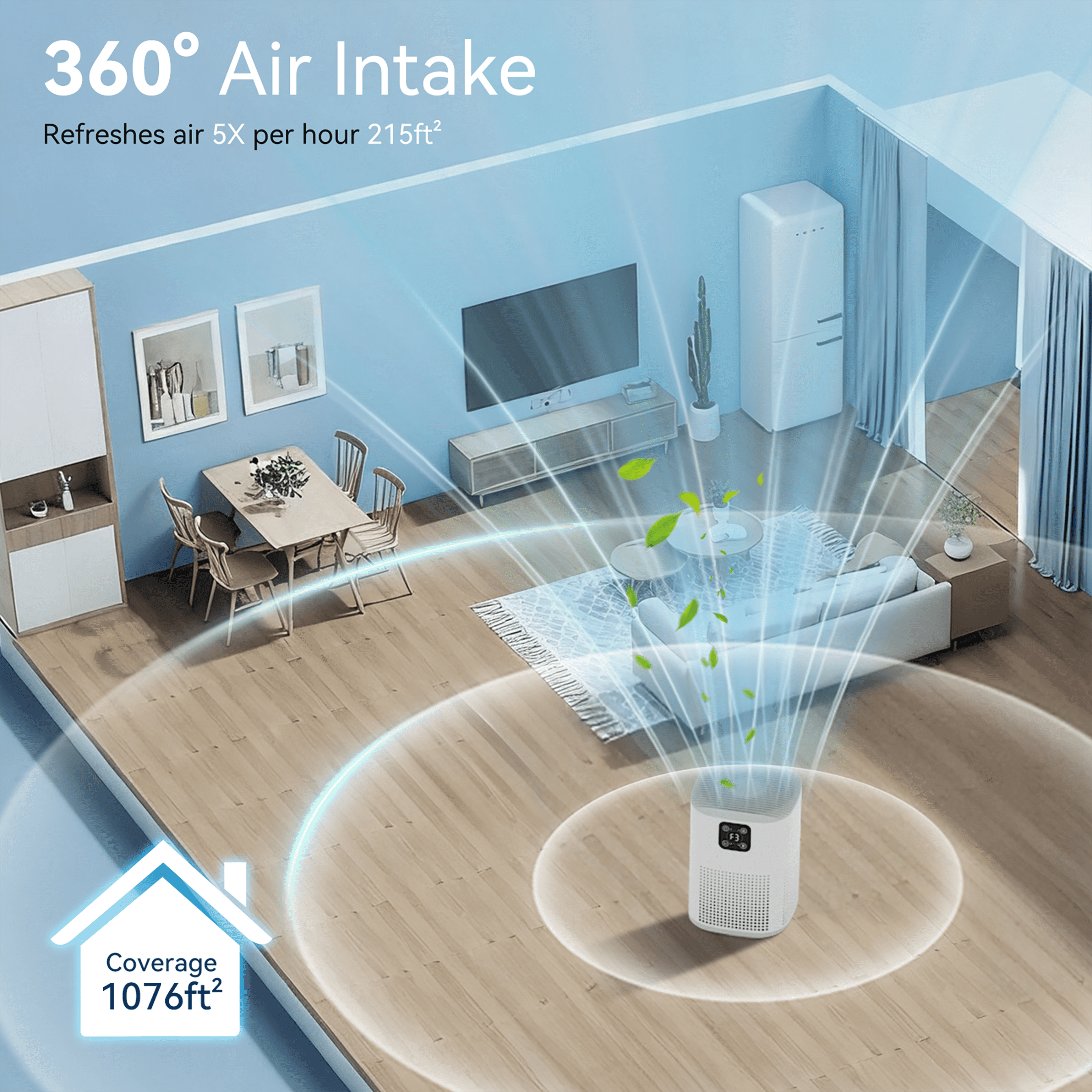 OUNEDA Air Purifiers for Home, H13 True HEPA Filter with 360° Air Inlet,3 Speeds up to 1076 SQ.ft, White