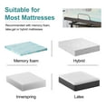 thumbnail image 5 of CONCETTA Twin XL Electric Bed Frame, with 2 USB Ports and Wireless Remote Individually Adjustable Head and Foot, 5 of 5