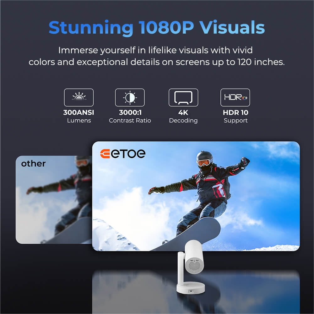4K Projector with Built-in Google TV, 140° Rotation, Touch Night Light & Auto Keystone Correction – Perfect for Home and Outdoor Use ETOE Starfish Plus