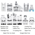 thumbnail image 4 of Loewten Presser Feet Kit Presser Foot, Sewing Machine Foot, For Most Of Sewing Machine, 4 of 8