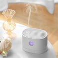 thumbnail image 1 of Humidificador de aire con difusor de aceites esenciales, luz colorida, humidificador ultrasónico silencioso para habitación de bebé, blanco perfecl Humidificador de aire, 1 of 8