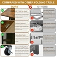 thumbnail image 4 of EasyPAG Folding Dining Table with Storage Rack Movable Kitchen Table Extendable Versatile Table Space Saving Foldable, 4 of 8