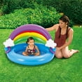 thumbnail image 4 of Summer Waves Inflatable Rainbow Baby Shade Kiddie Pool with Soft Cushioned Base, 4 of 4
