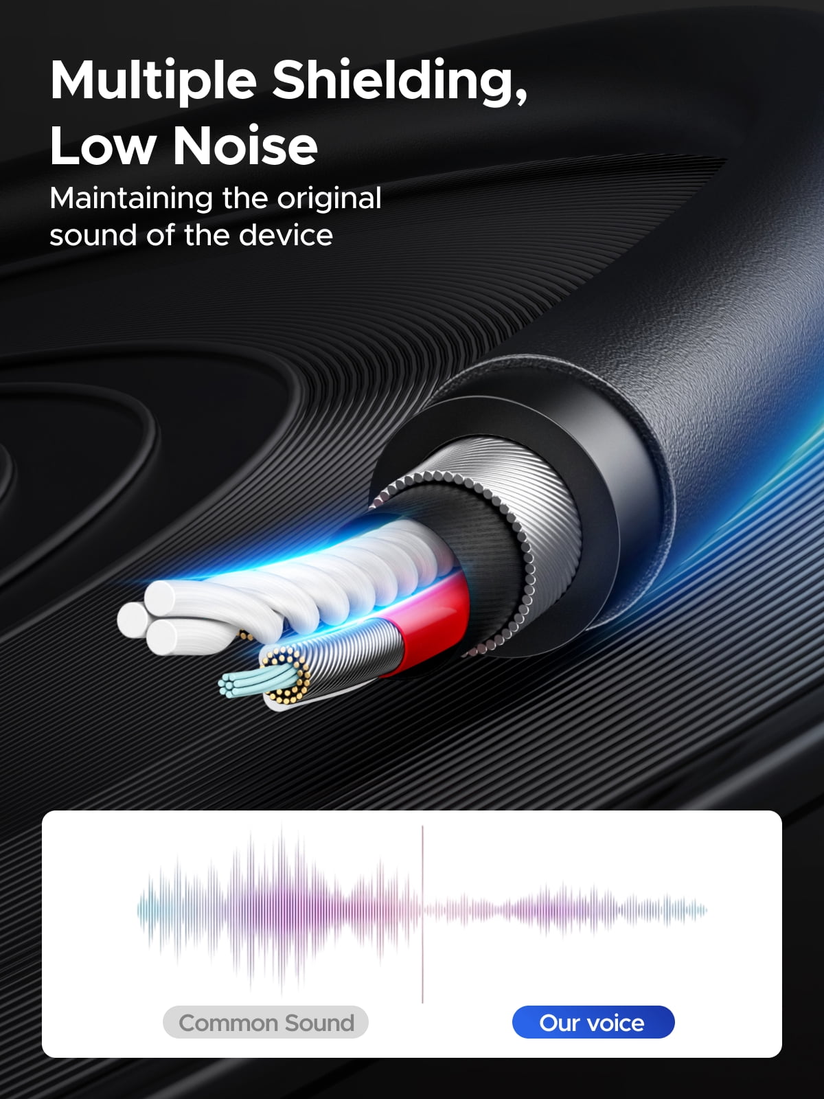 UGREEN USB to 3.5mm Audio Adapter Sound Card, External DAC 16bit 48kHz USB to Aux Adapter with Dual Headphone and Mic Jack for PC Laptop Windows,PS5, compatible with Mac - Black