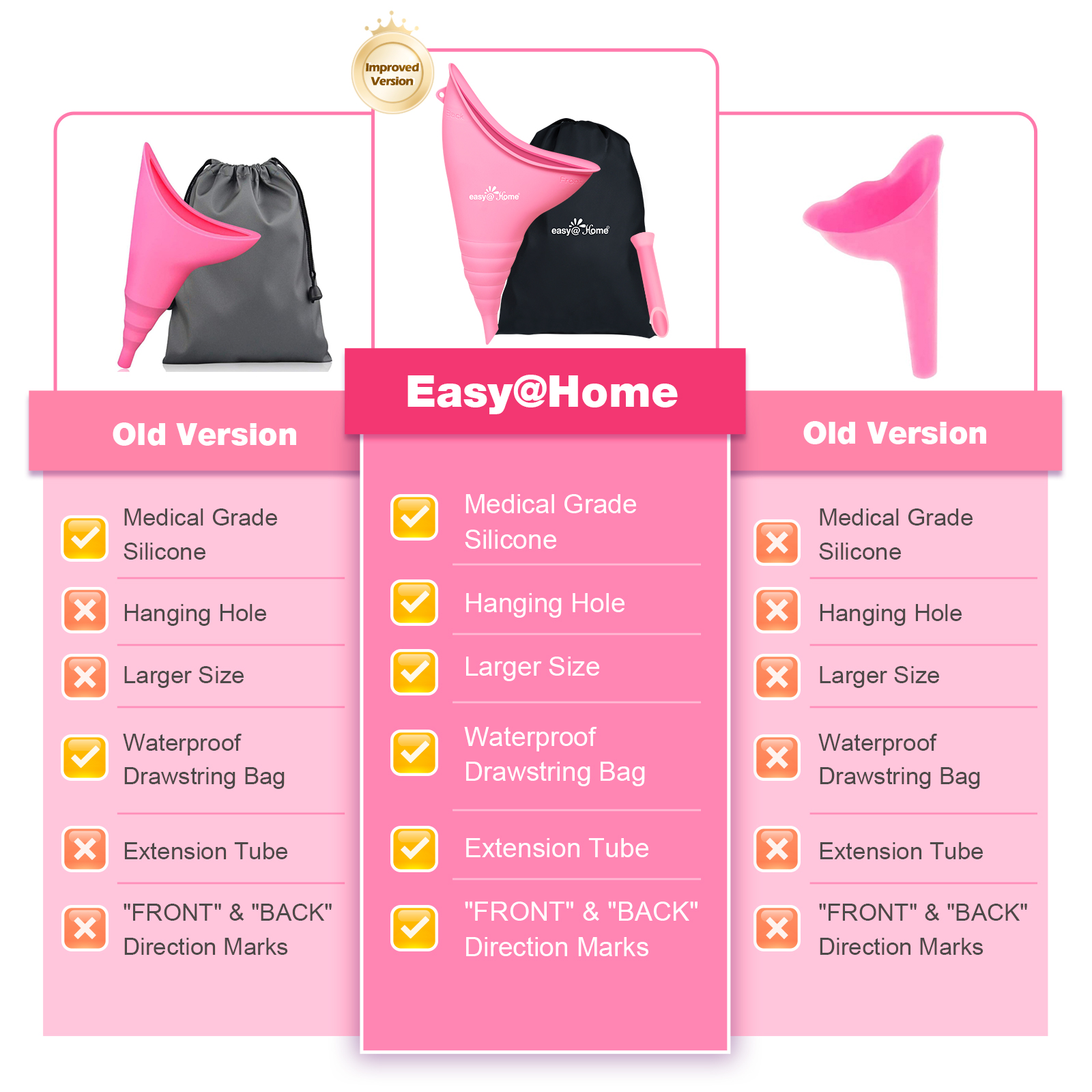 3-Pack Women's Silicone Urination Device – Portable Standing Pee Urinal For Travel & Outdoors