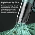 thumbnail image 4 of Wireless Vacuum Cleaner Handheld Home Dustcatcher 3in1 Suction Inflation Machine Powerful Inflator Pump Multi-function Dust, 4 of 8