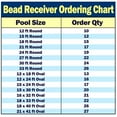 thumbnail image 2 of Blue Wave 48-in Bead Receiver for Above Ground Pools, 2 of 2
