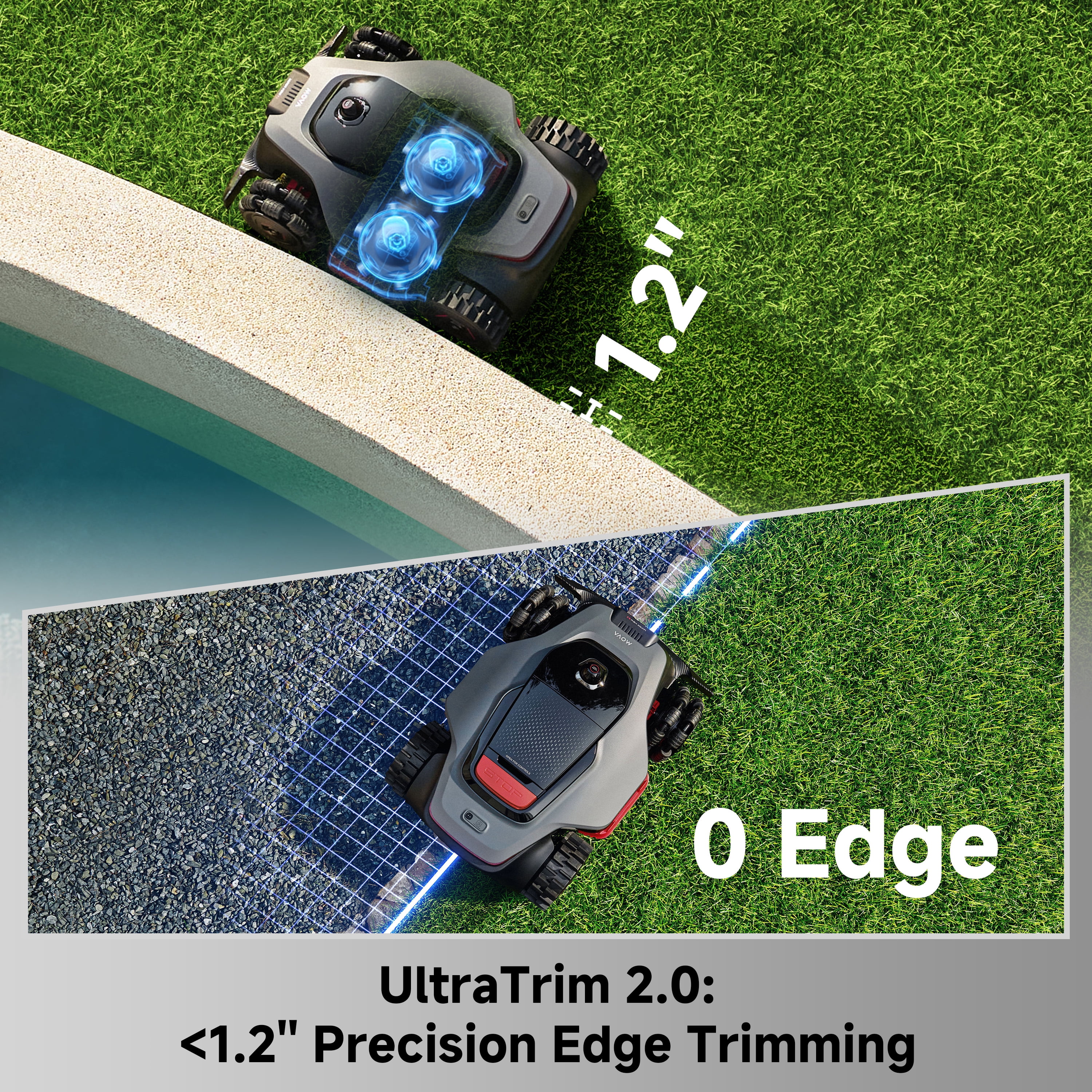 MOVA LiDAX Ultra 3000 AWD Robotic Lawn Mower, 0.75Acre,3D LiDAR, Dual Mapping and Visional Navigation