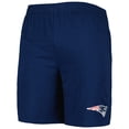 thumbnail image 4 of Men's Concepts Sport Navy/White New England Patriots Downfield Top & Shorts Sleep Set, 4 of 5