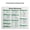Green, variant on Excel Shortcut Mouse Pad - Premium Micro-woven Fabric with Non-slip Base & 66 Essential Commands for PC/Laptop/Wireless Mouse