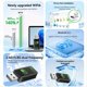 thumbnail image 4 of Adaptador AX900 USB WiFi 6 Bluetooth 5.4 2 en 1 Dongle de Banda Dual 2,4 G y 5 GHz Tarjeta de Red Inalámbrica USB WiFi Receptor Wlan, 4 of 5