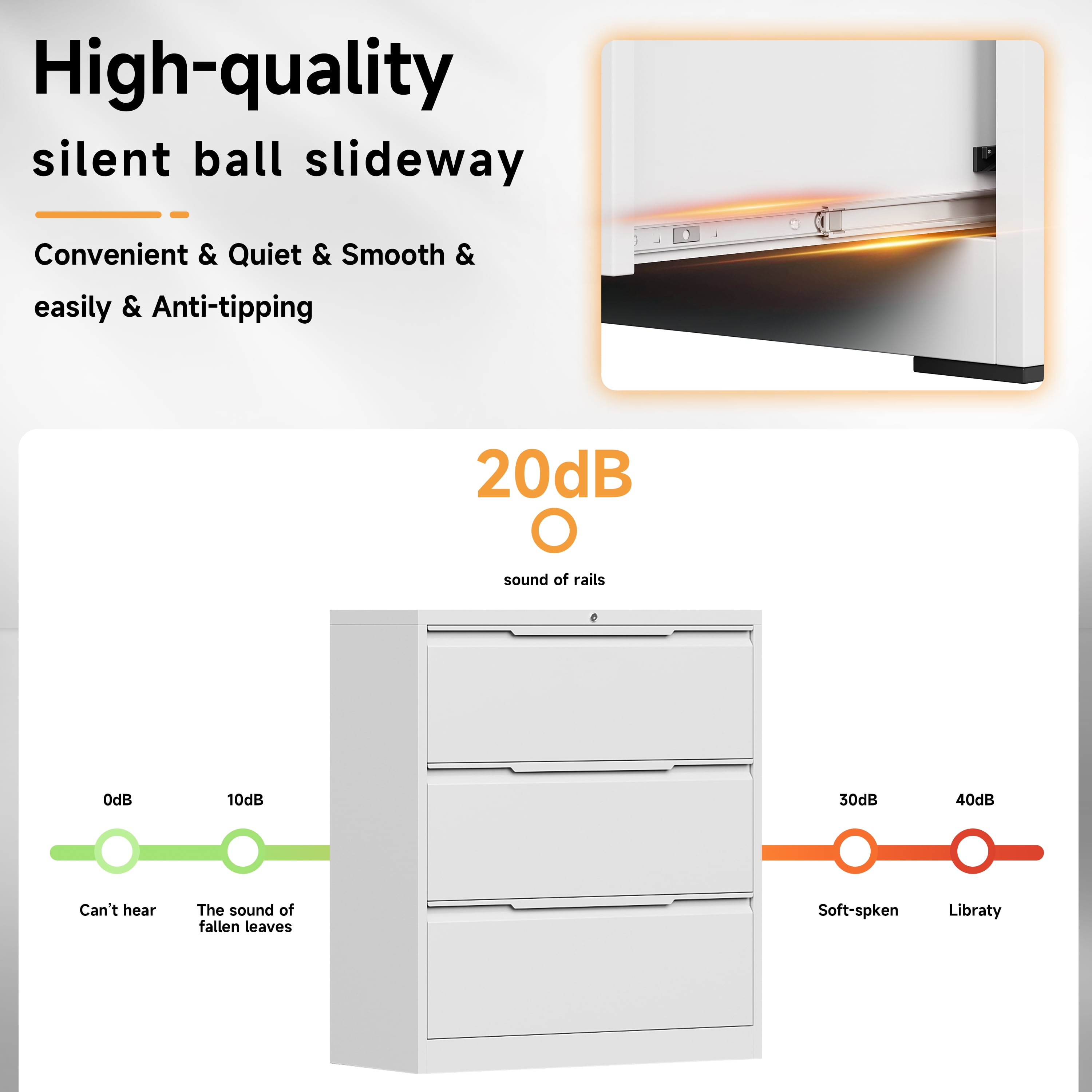 Lateral File Cabinet with Lock, 3 Drawer Lateral Filing Cabinet for Office Home, Locking Metal Steel Wide File Cabinet for Hanging Files Letter/Legal/F4/A4 Size, Easy Assemble White