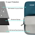 thumbnail image 2 of Mosiso iPad Pro 11 2018 Case Sleeve for 9.7-10.5 Inch iPad Pro/ Surface Go 2018/ iPad Air 2/Air (iPad 6/5)/ iPad 1/2/3/4 Water Repellent Sleeve Cover, 2 of 5